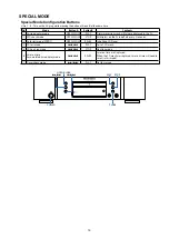 Предварительный просмотр 19 страницы Marantz CD5005 Service Manual