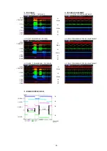 Предварительный просмотр 39 страницы Marantz CD5005 Service Manual