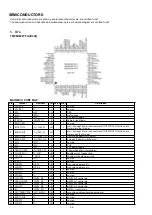 Предварительный просмотр 54 страницы Marantz CD5005 Service Manual