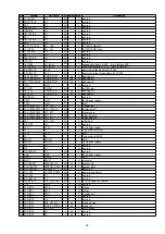 Предварительный просмотр 55 страницы Marantz CD5005 Service Manual