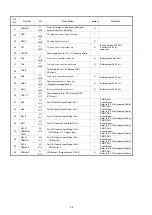 Предварительный просмотр 58 страницы Marantz CD5005 Service Manual