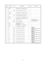 Предварительный просмотр 59 страницы Marantz CD5005 Service Manual