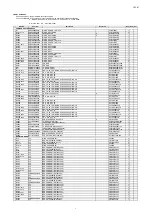 Предварительный просмотр 64 страницы Marantz CD5005 Service Manual