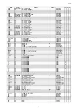 Предварительный просмотр 66 страницы Marantz CD5005 Service Manual