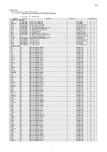 Предварительный просмотр 67 страницы Marantz CD5005 Service Manual