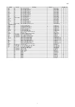 Предварительный просмотр 69 страницы Marantz CD5005 Service Manual