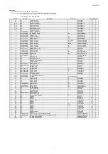 Предварительный просмотр 70 страницы Marantz CD5005 Service Manual