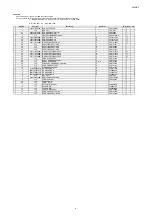 Предварительный просмотр 71 страницы Marantz CD5005 Service Manual