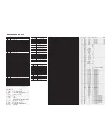 Preview for 7 page of Marantz CD6000 series Service Manual