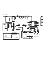 Preview for 9 page of Marantz CD6000 series Service Manual