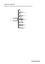 Предварительный просмотр 2 страницы Marantz CD6000K Service Manual