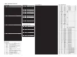 Предварительный просмотр 15 страницы Marantz CD6000K Service Manual