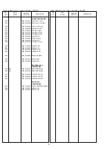 Предварительный просмотр 36 страницы Marantz CD6000K Service Manual