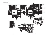 Предварительный просмотр 21 страницы Marantz CD6002/B Service Manual