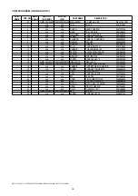 Предварительный просмотр 31 страницы Marantz CD6002/B Service Manual