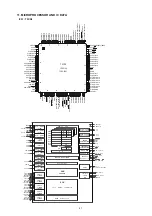 Предварительный просмотр 33 страницы Marantz CD6002/B Service Manual