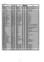 Предварительный просмотр 34 страницы Marantz CD6002/B Service Manual