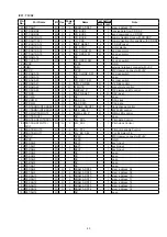 Предварительный просмотр 35 страницы Marantz CD6002/B Service Manual