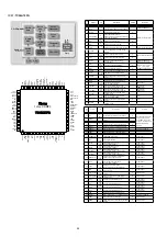 Предварительный просмотр 36 страницы Marantz CD6002/B Service Manual