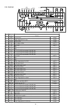 Предварительный просмотр 38 страницы Marantz CD6002/B Service Manual