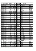 Предварительный просмотр 44 страницы Marantz CD6002/B Service Manual