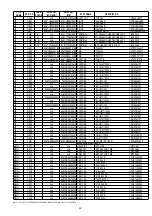 Предварительный просмотр 45 страницы Marantz CD6002/B Service Manual