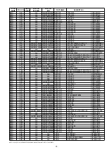 Предварительный просмотр 47 страницы Marantz CD6002/B Service Manual