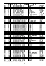 Предварительный просмотр 49 страницы Marantz CD6002/B Service Manual