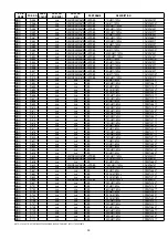 Предварительный просмотр 51 страницы Marantz CD6002/B Service Manual