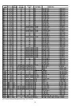 Предварительный просмотр 52 страницы Marantz CD6002/B Service Manual