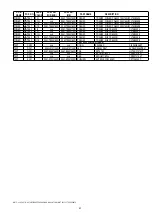 Предварительный просмотр 53 страницы Marantz CD6002/B Service Manual