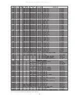 Предварительный просмотр 54 страницы Marantz CD6003 Service Manual