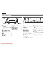 Предварительный просмотр 10 страницы Marantz CD6004 Owner'S Manual