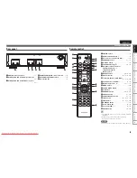 Предварительный просмотр 11 страницы Marantz CD6004 Owner'S Manual