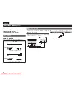 Предварительный просмотр 18 страницы Marantz CD6004 Owner'S Manual