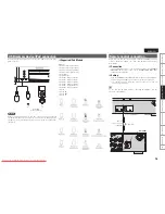 Предварительный просмотр 19 страницы Marantz CD6004 Owner'S Manual