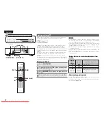 Предварительный просмотр 22 страницы Marantz CD6004 Owner'S Manual