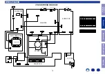 Preview for 15 page of Marantz CD6006 Service Manual