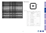 Preview for 17 page of Marantz CD6006 Service Manual