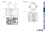 Preview for 20 page of Marantz CD6006 Service Manual