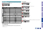 Preview for 42 page of Marantz CD6006 Service Manual