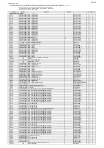 Preview for 54 page of Marantz CD6006 Service Manual