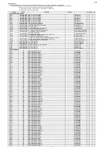 Preview for 59 page of Marantz CD6006 Service Manual