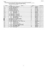 Preview for 64 page of Marantz CD6006 Service Manual