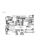 Предварительный просмотр 9 страницы Marantz CD7300 Service Manual