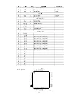 Предварительный просмотр 21 страницы Marantz CD7300 Service Manual