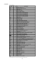 Предварительный просмотр 22 страницы Marantz CD7300 Service Manual