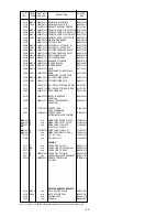 Предварительный просмотр 25 страницы Marantz CD7300 Service Manual