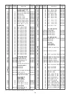 Предварительный просмотр 28 страницы Marantz CD7300 Service Manual