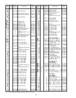 Предварительный просмотр 30 страницы Marantz CD7300 Service Manual